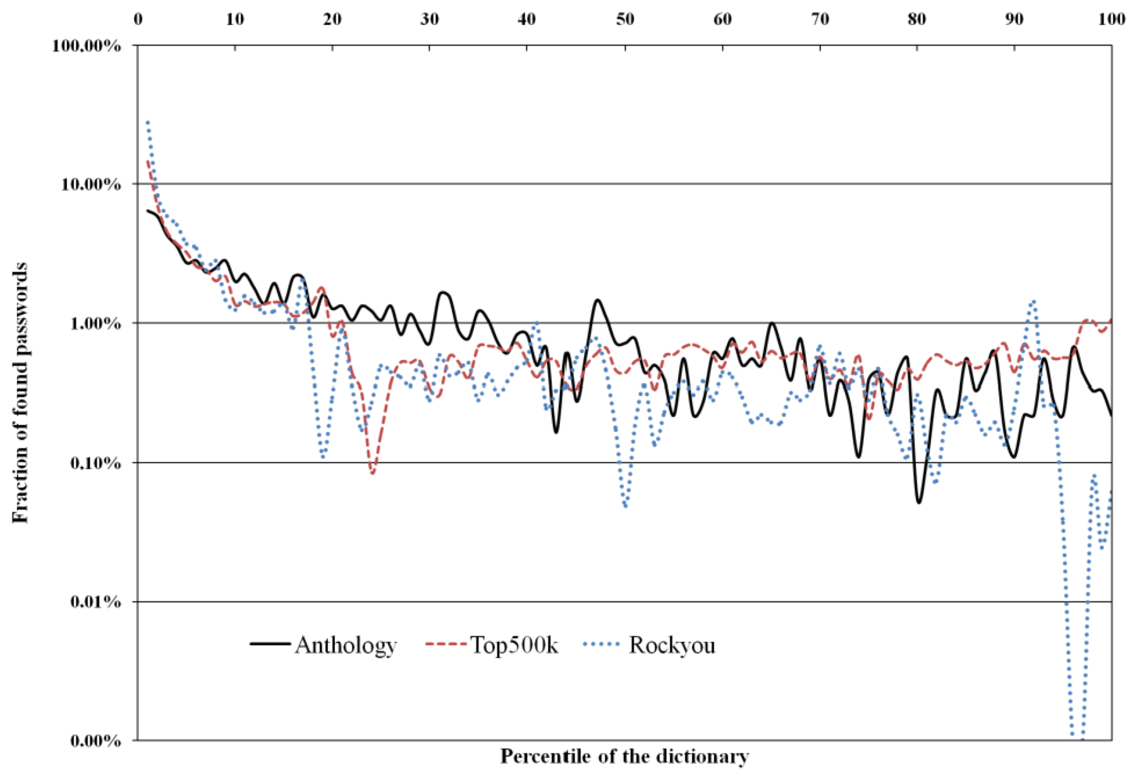 Applsci 12 00894 g002 Applsci 12 00894 g002