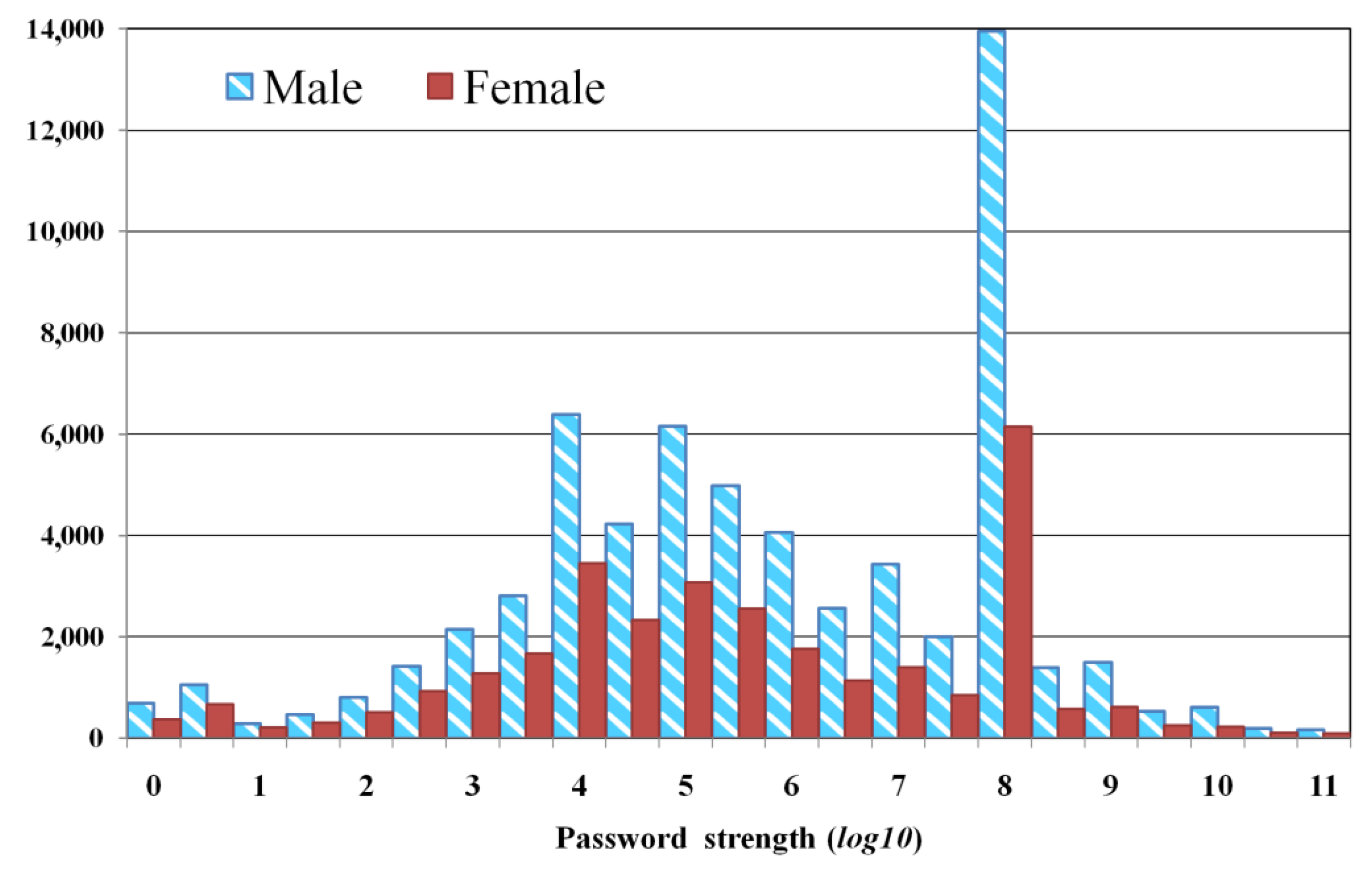 Applsci 12 00894 g003 Applsci 12 00894 g003