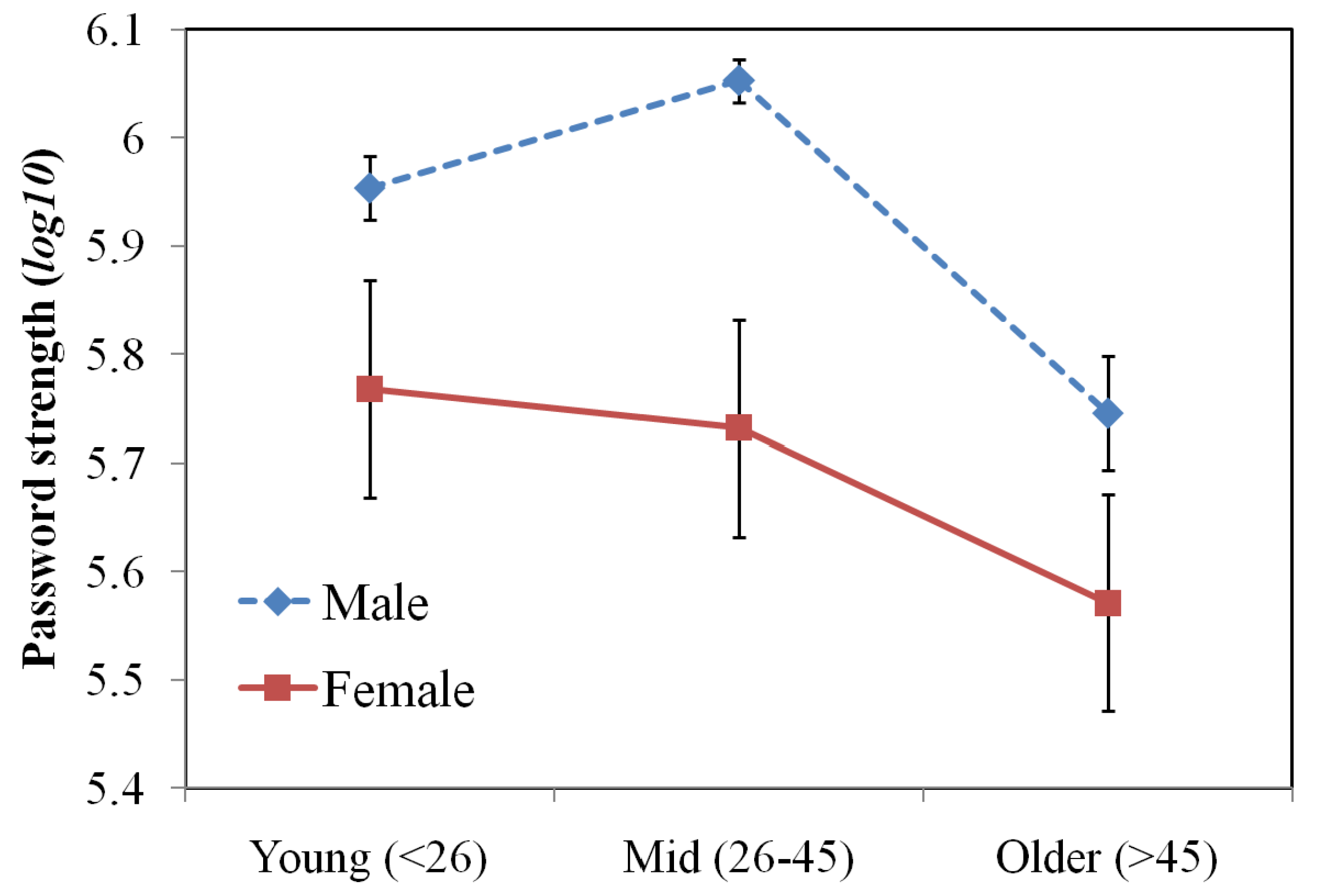 Applsci 12 00894 g005 Applsci 12 00894 g005