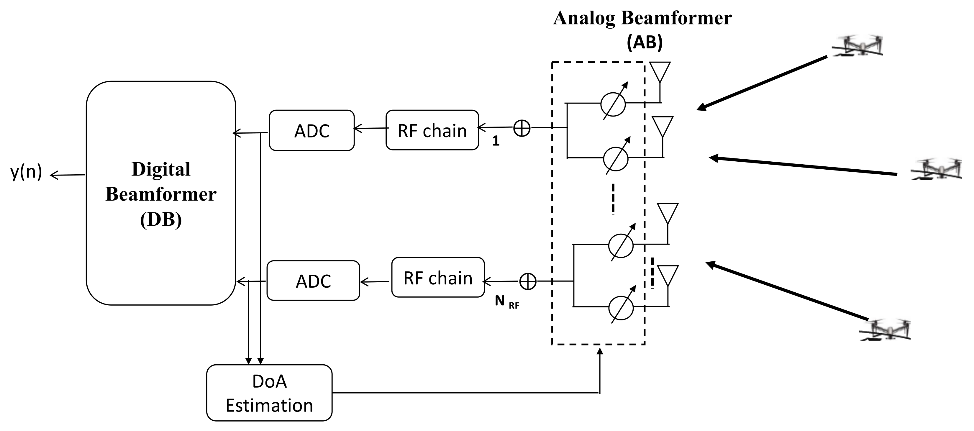 Applsci 12 00895 g002 550