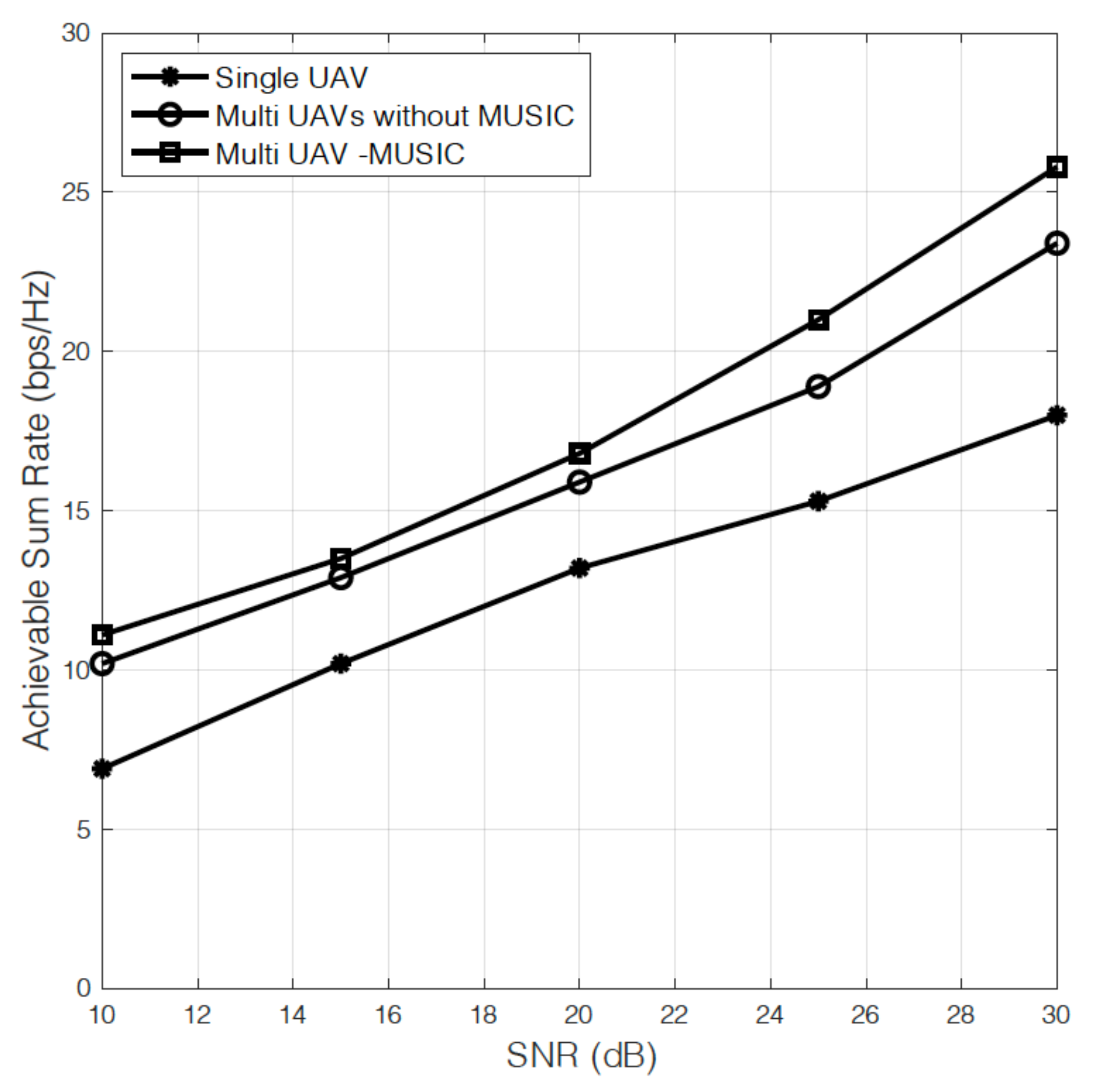 Applsci 12 00895 g003 550