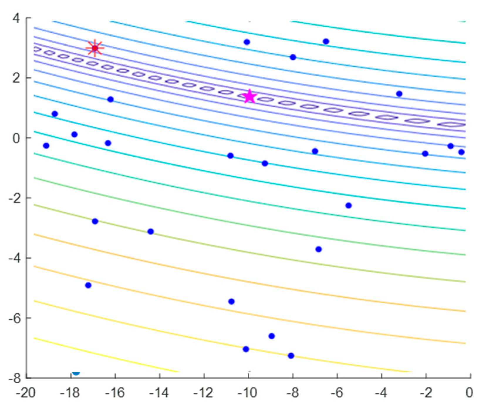 Applsci 12 00896 g002 Applsci 12 00896 g002