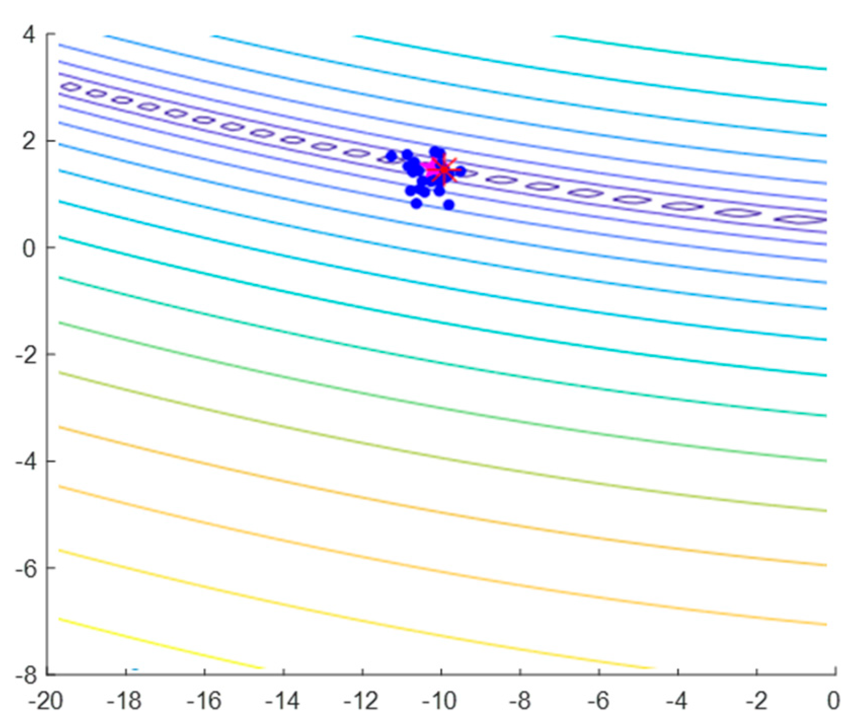 Applsci 12 00896 g003 Applsci 12 00896 g003