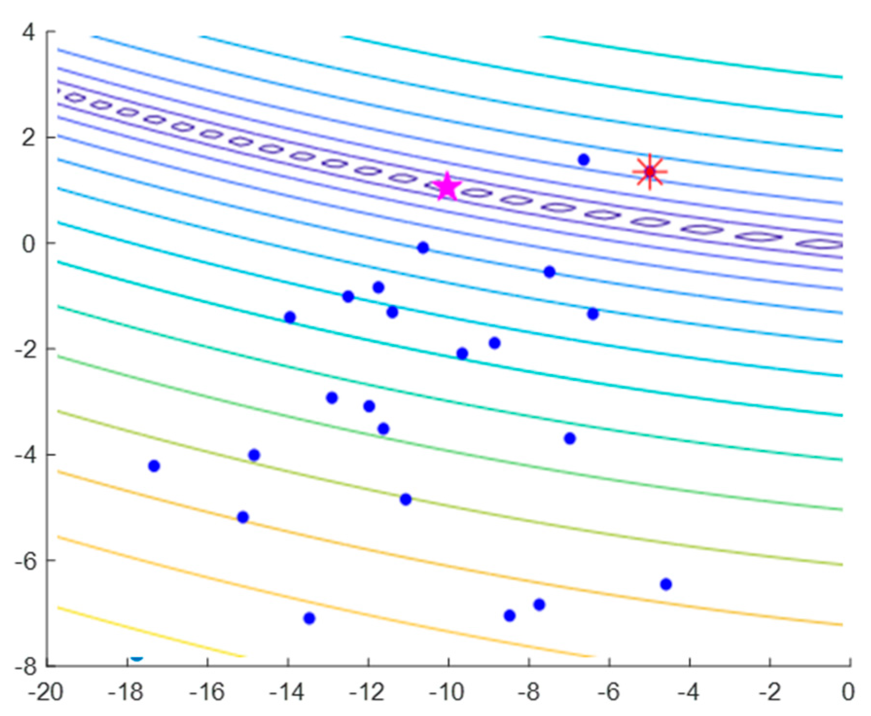 Applsci 12 00896 g004 Applsci 12 00896 g004
