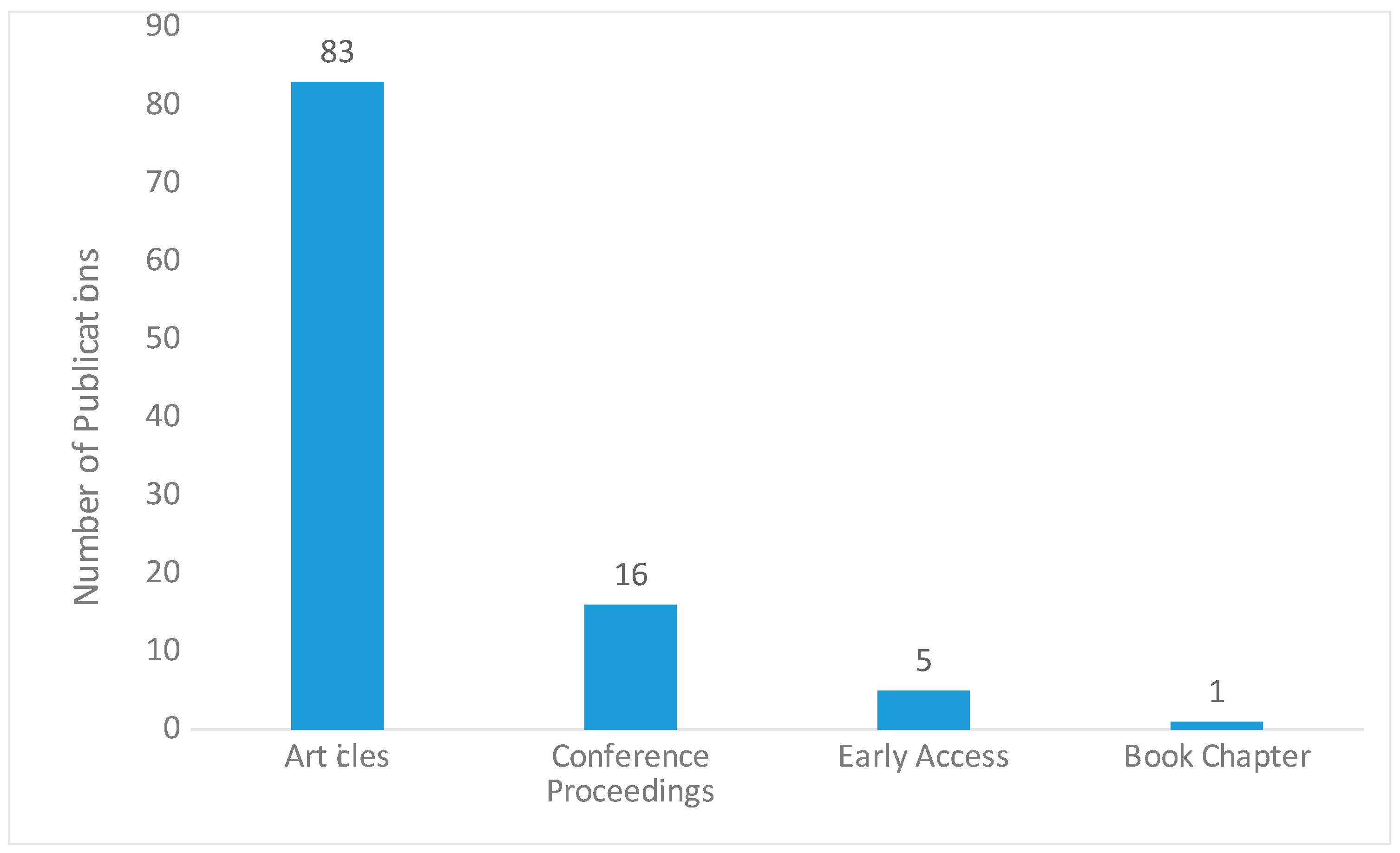 Applsci 12 00896 g006 Applsci 12 00896 g006
