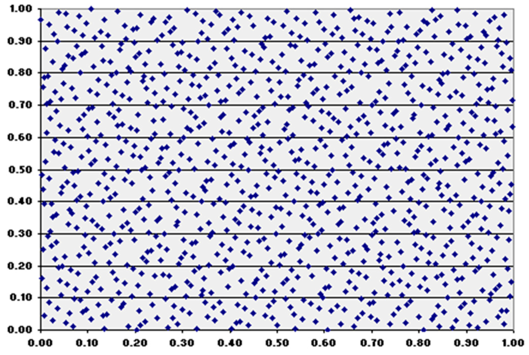 Applsci 12 00896 g009 Applsci 12 00896 g009
