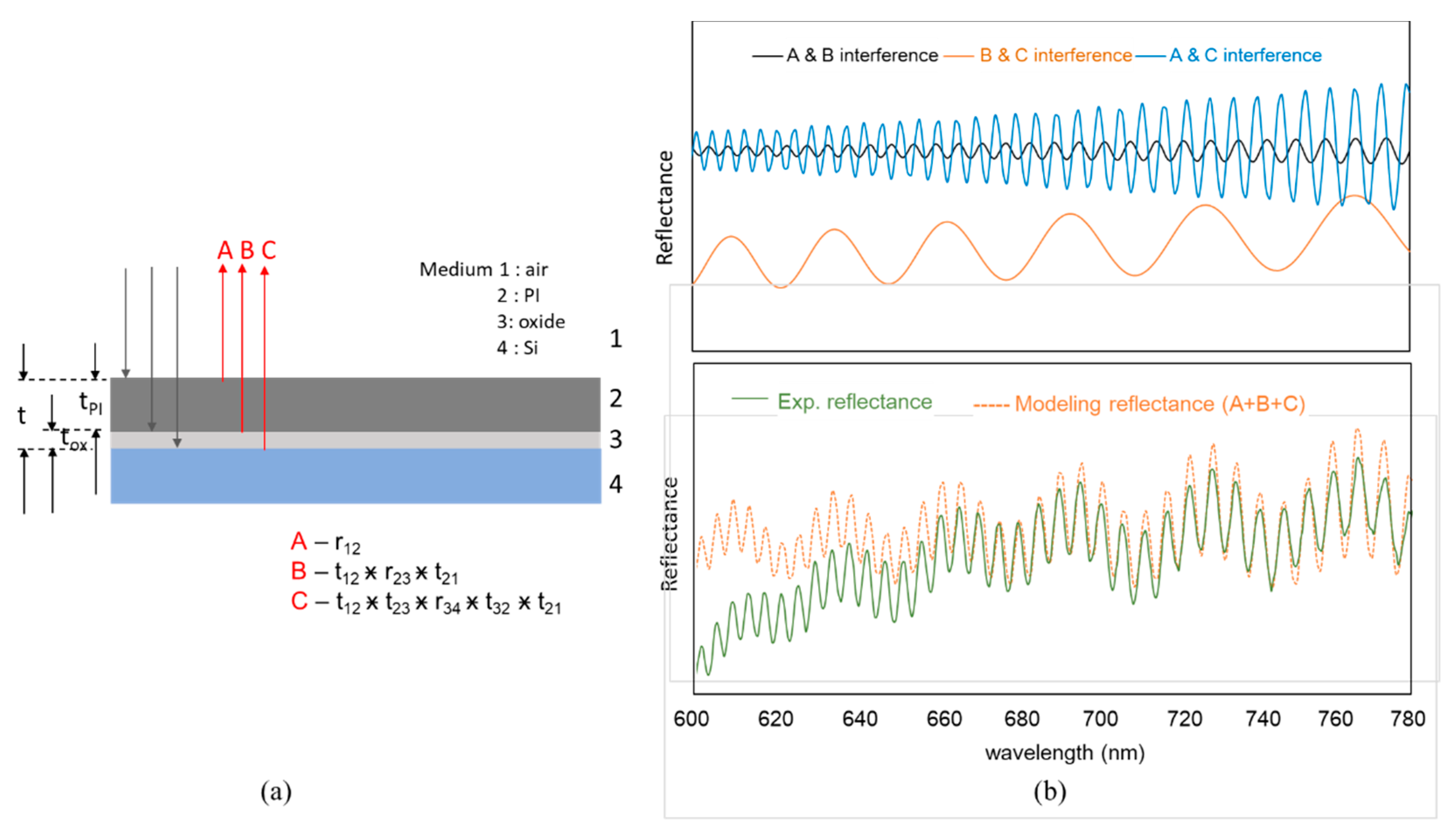 Applsci 12 00898 g011