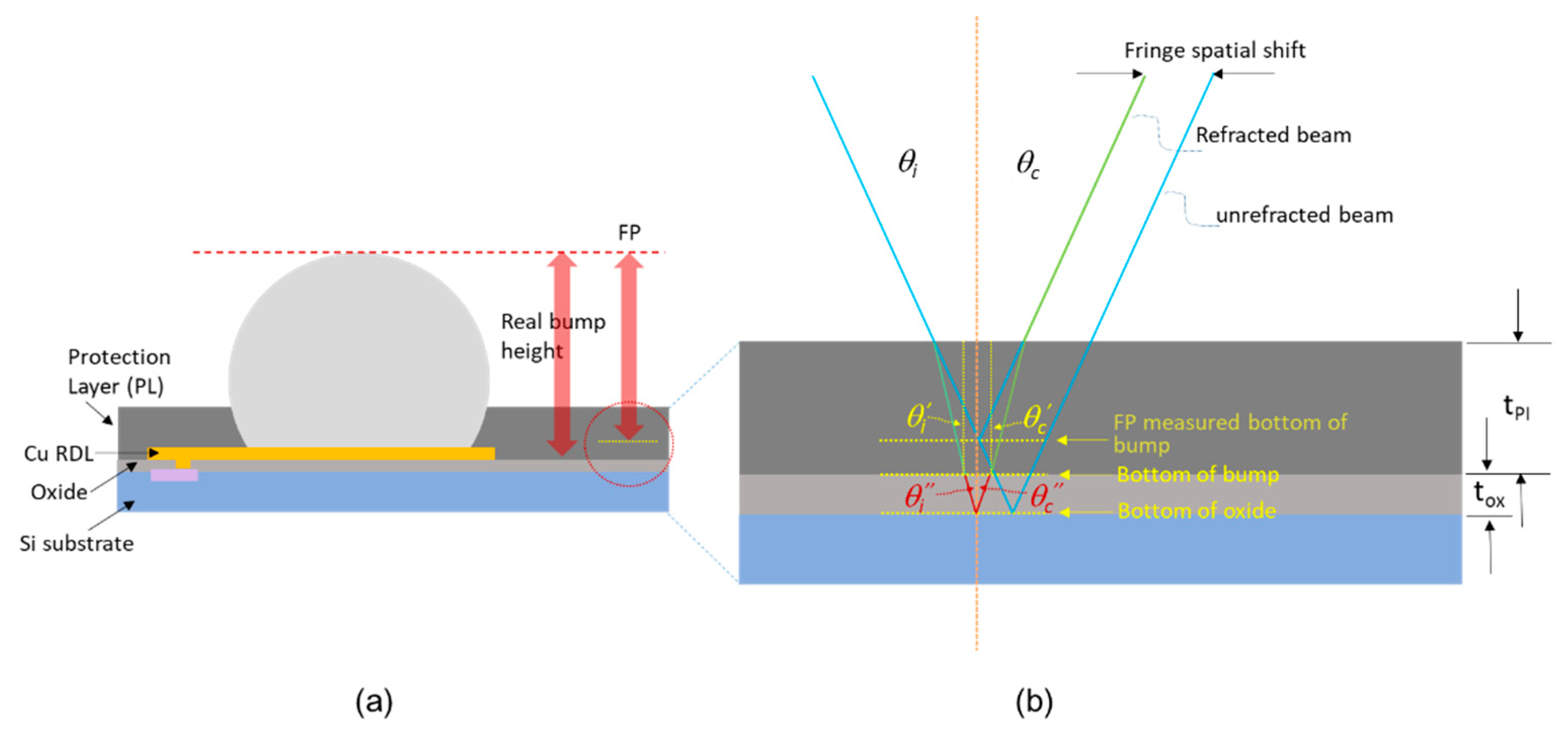 Applsci 12 00898 g013
