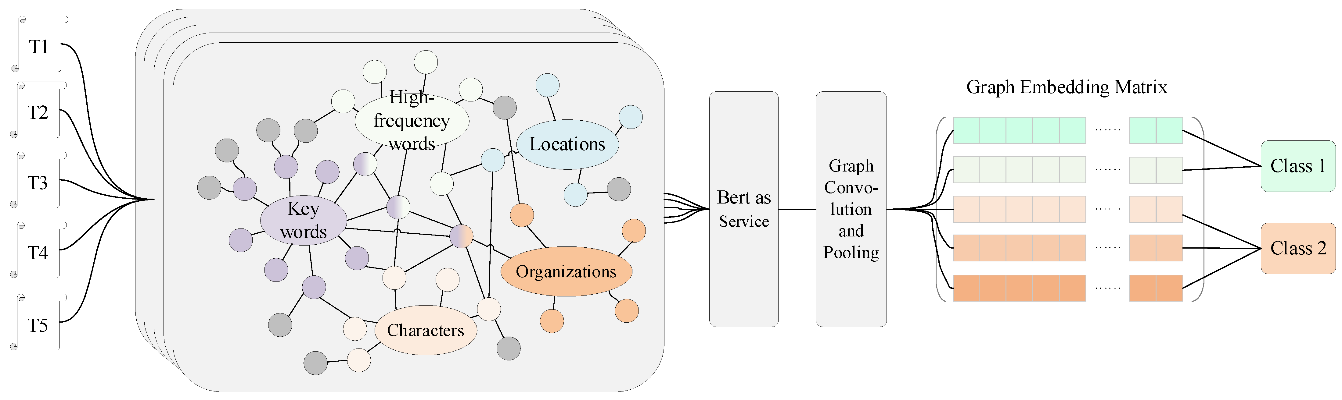 Applsci 12 00900 g001 550
