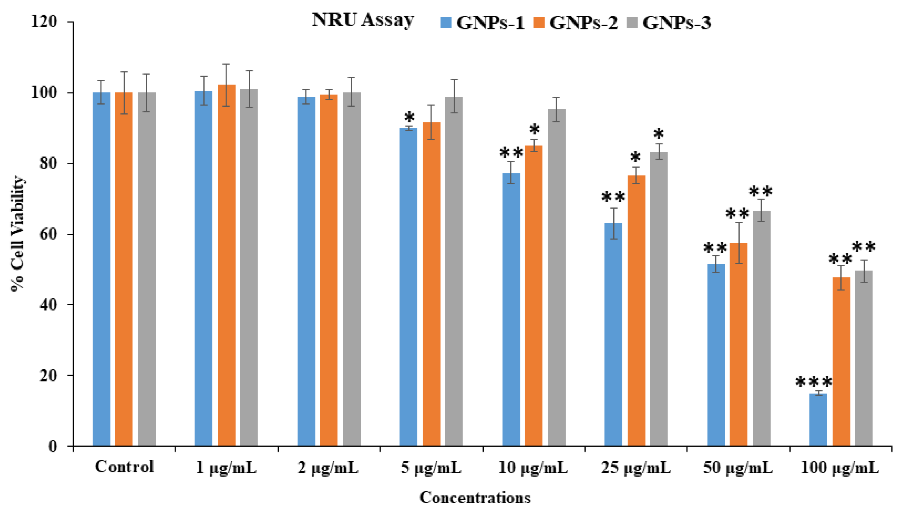 Applsci 12 00901 g006