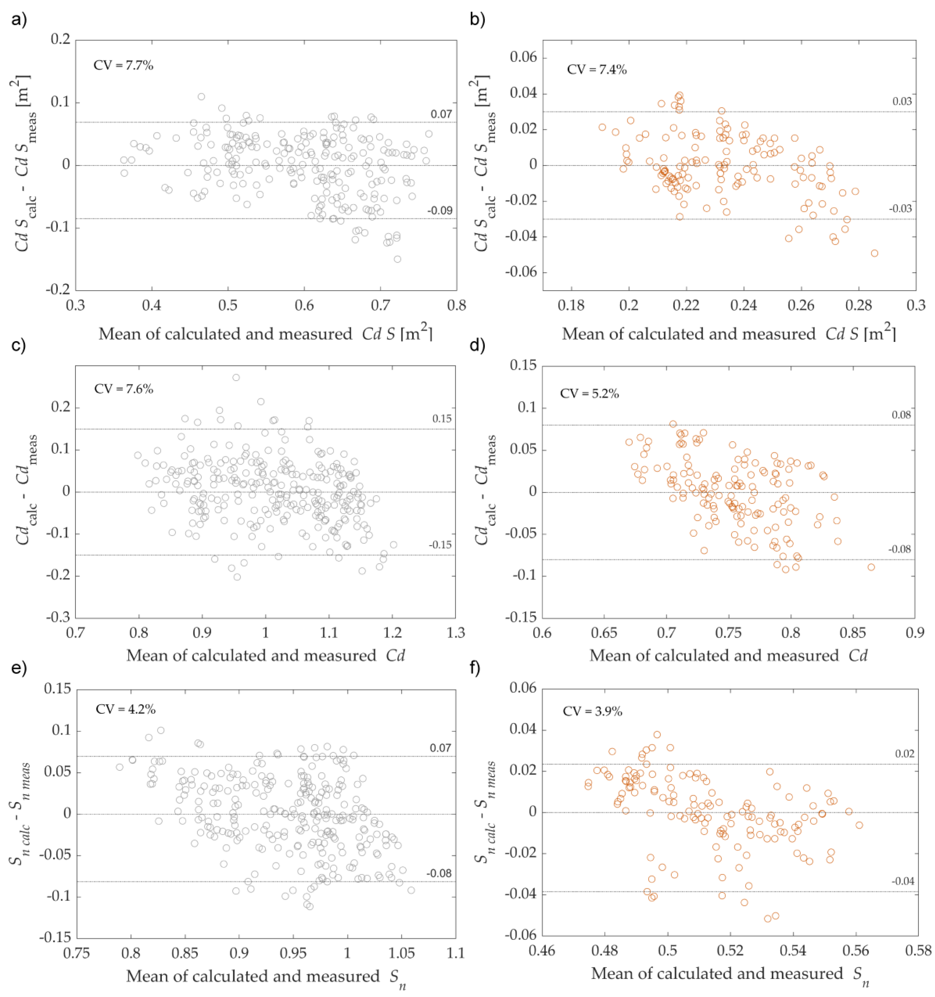 Applsci 12 00902 g004