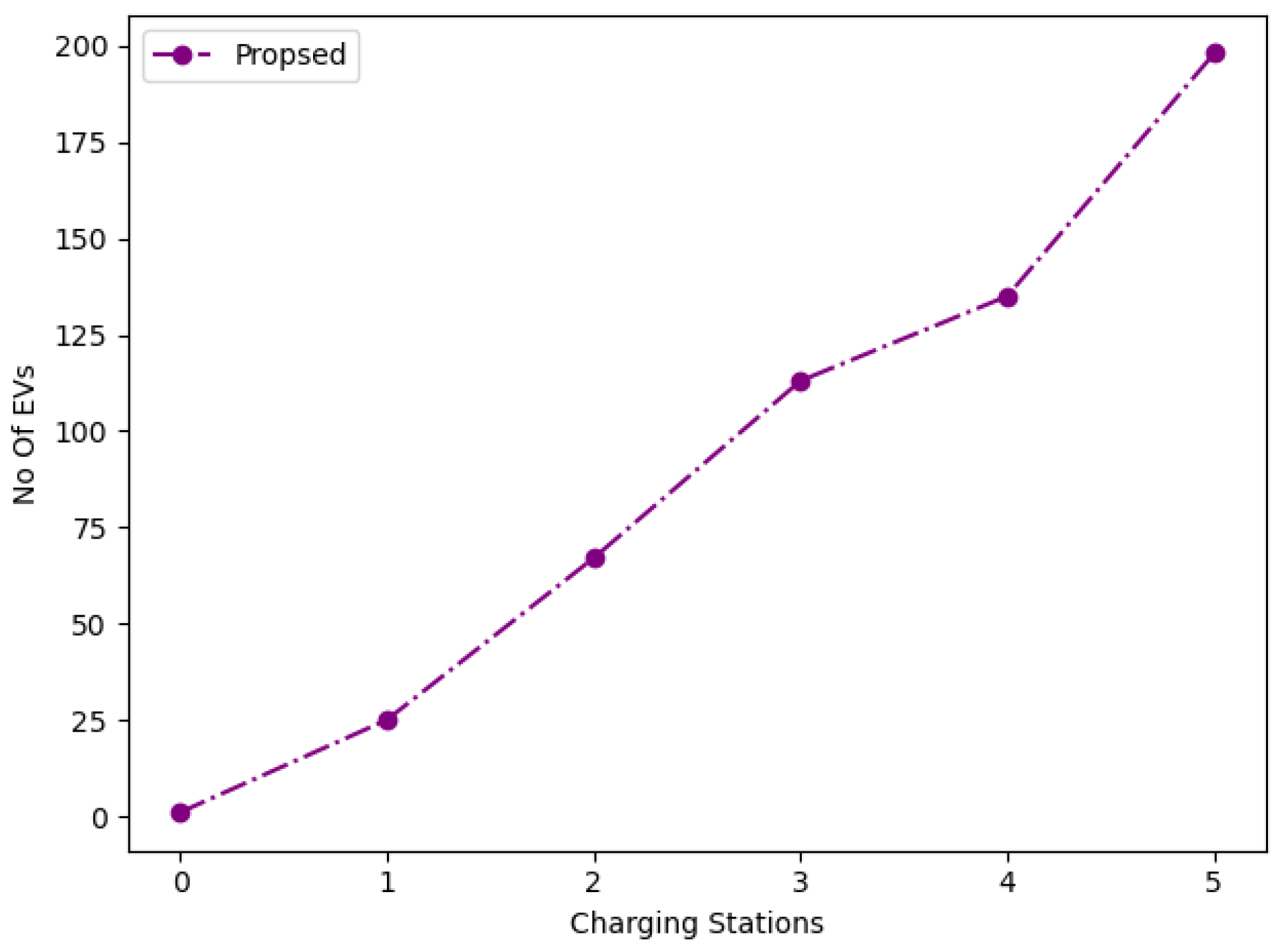 Applsci 12 00904 g009 550