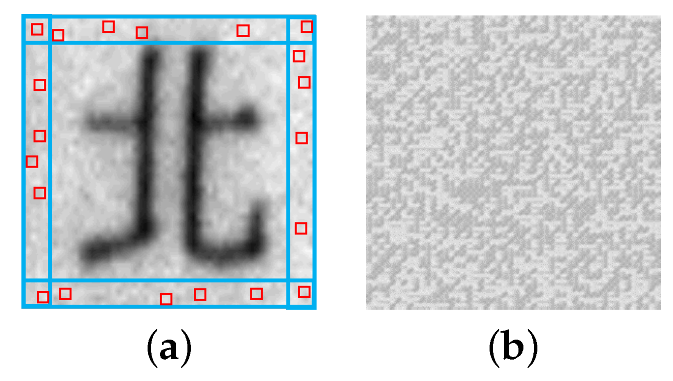 Applsci 12 00907 g005 Applsci 12 00907 g005