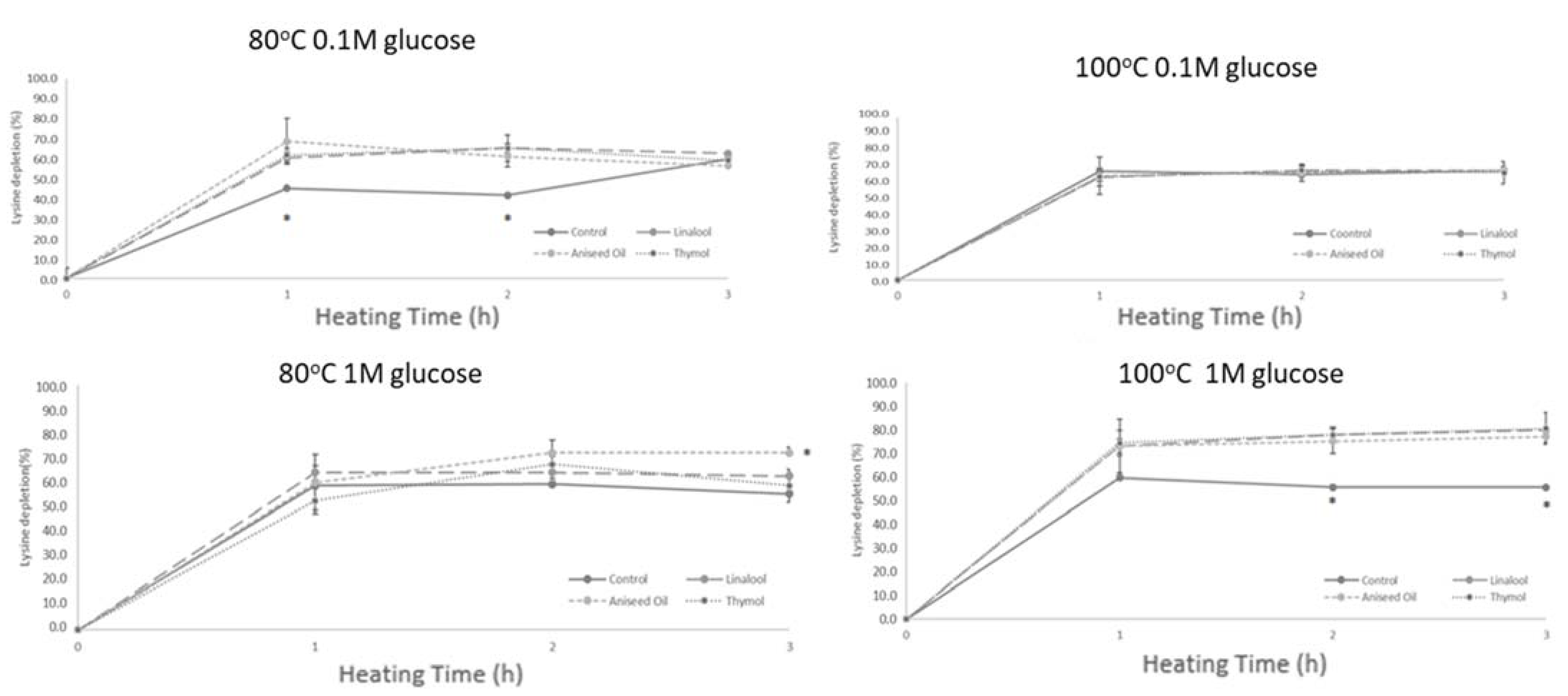 Applsci 12 00908 g010