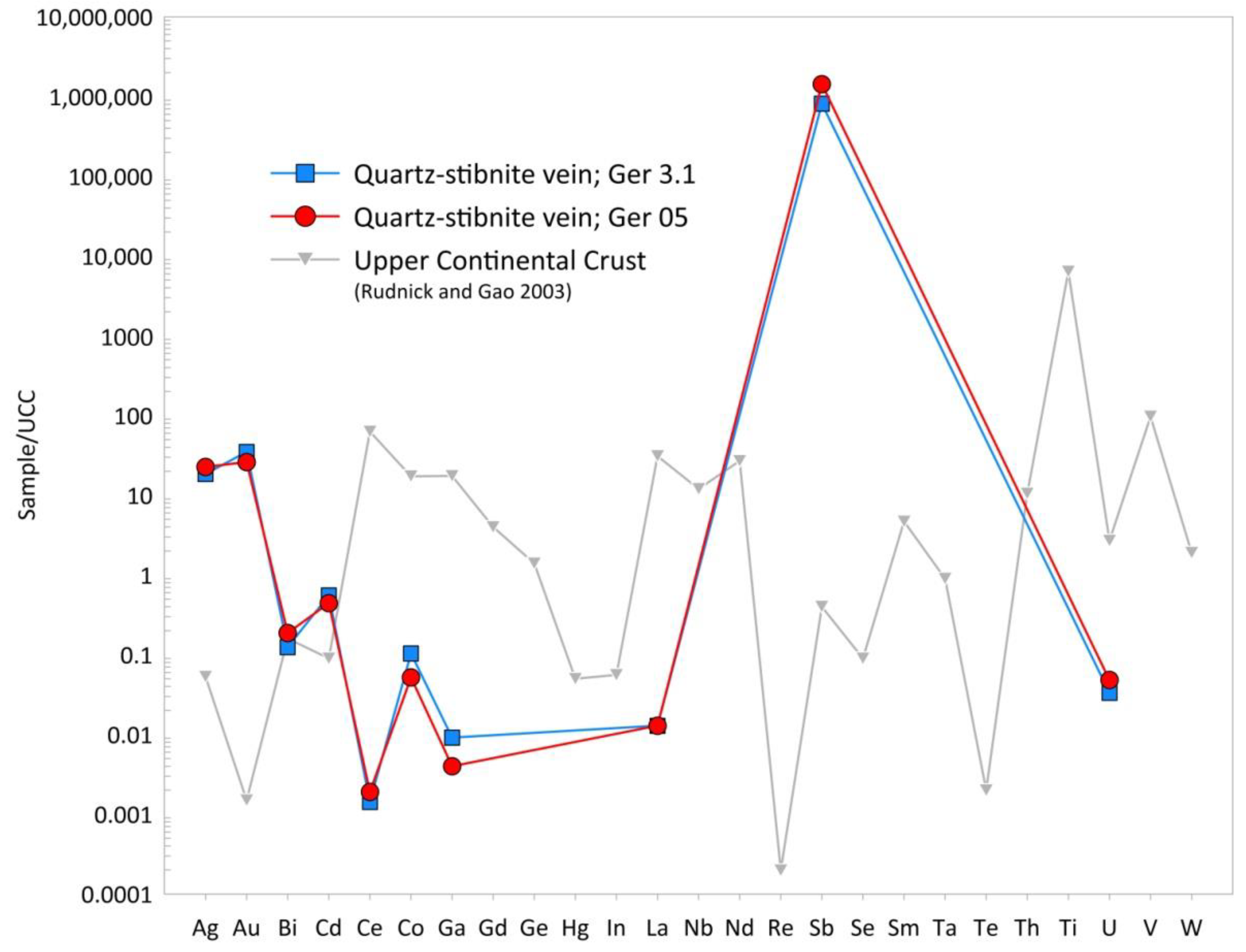 Applsci 12 00909 g004