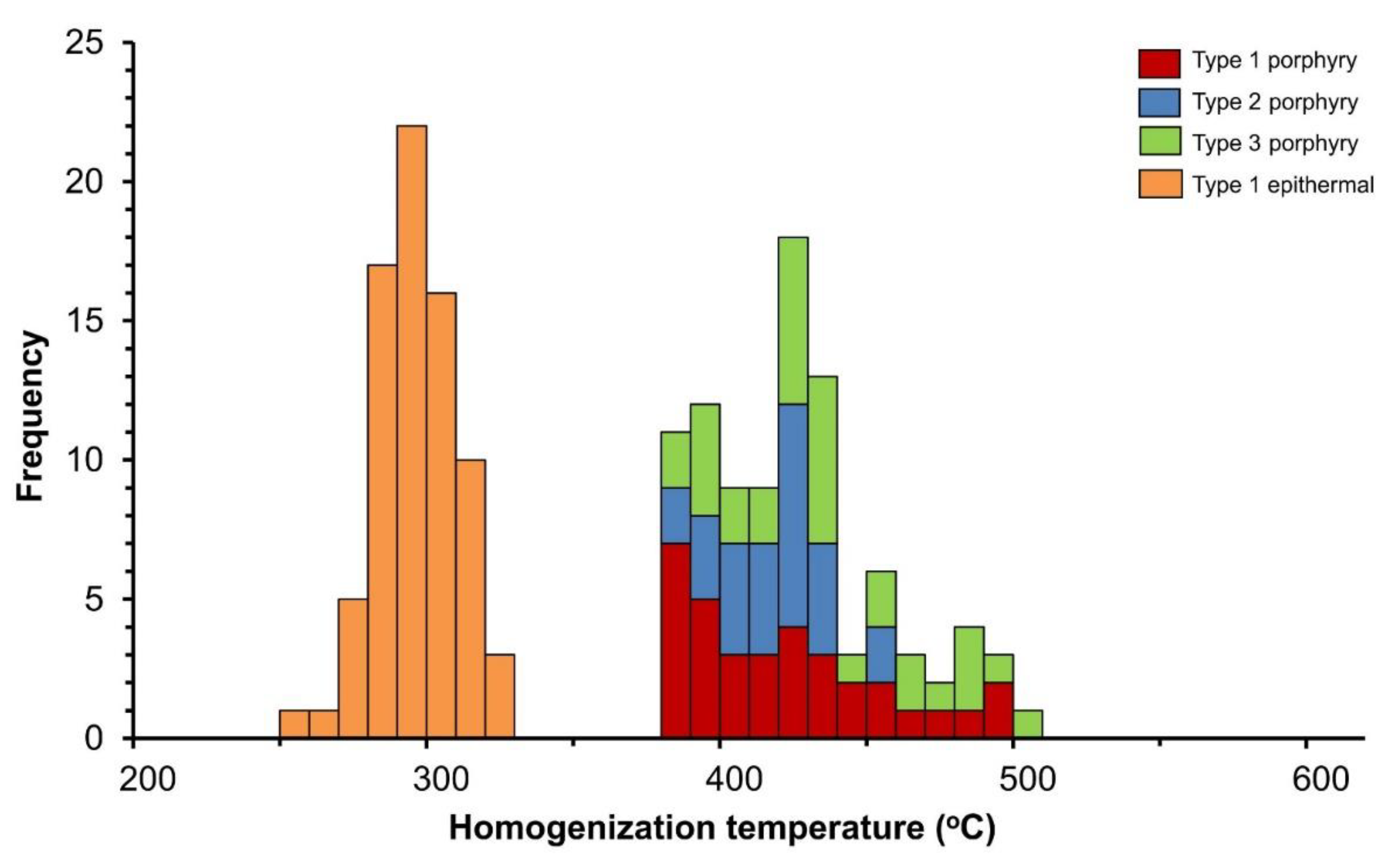 Applsci 12 00909 g008