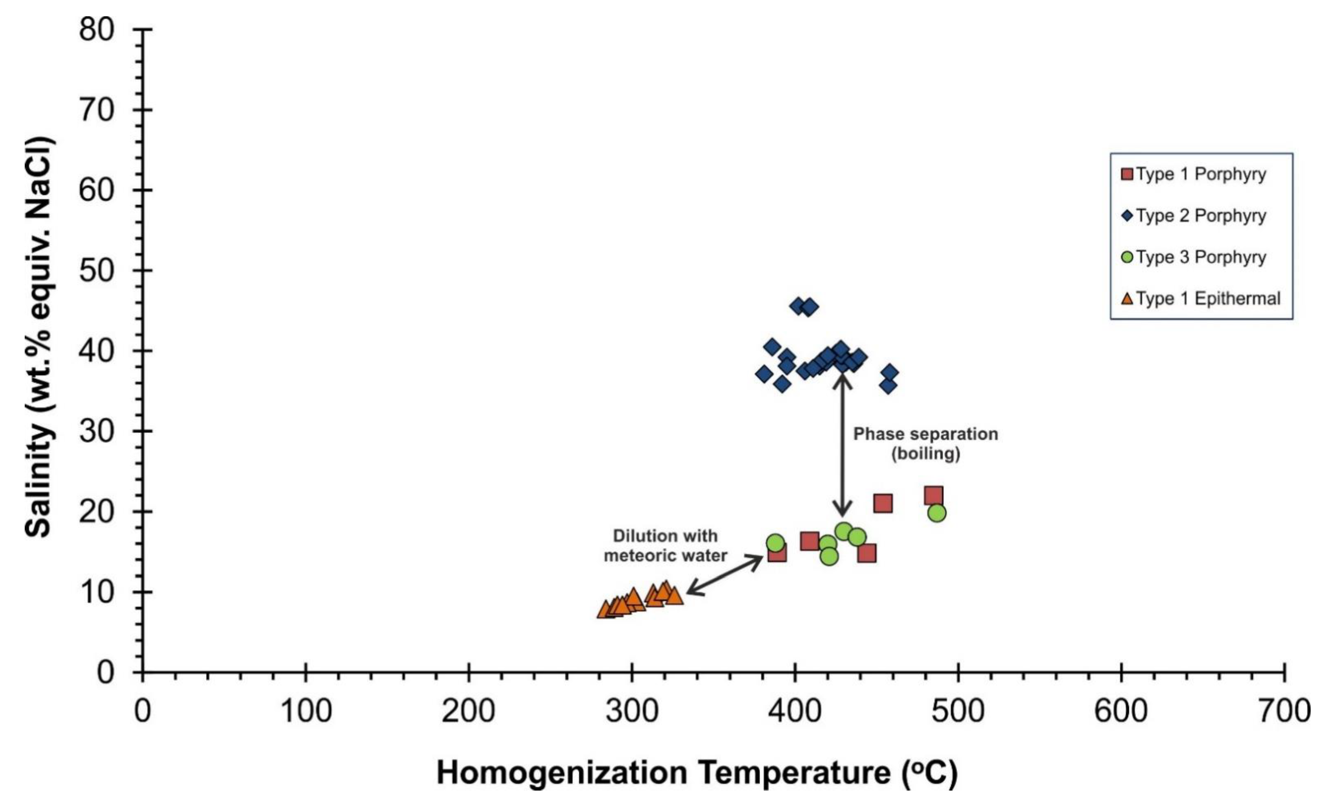 Applsci 12 00909 g009