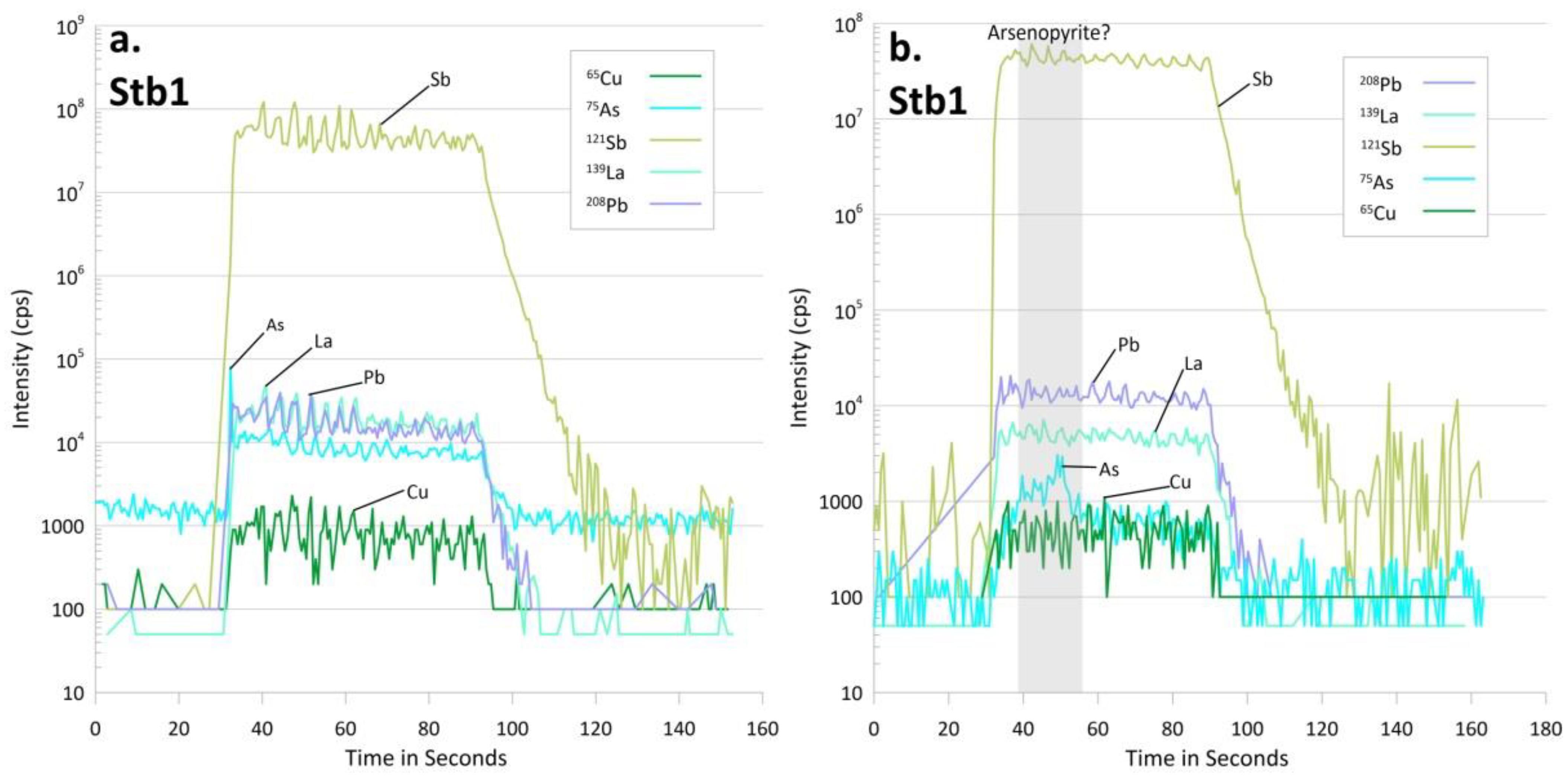 Applsci 12 00909 g010