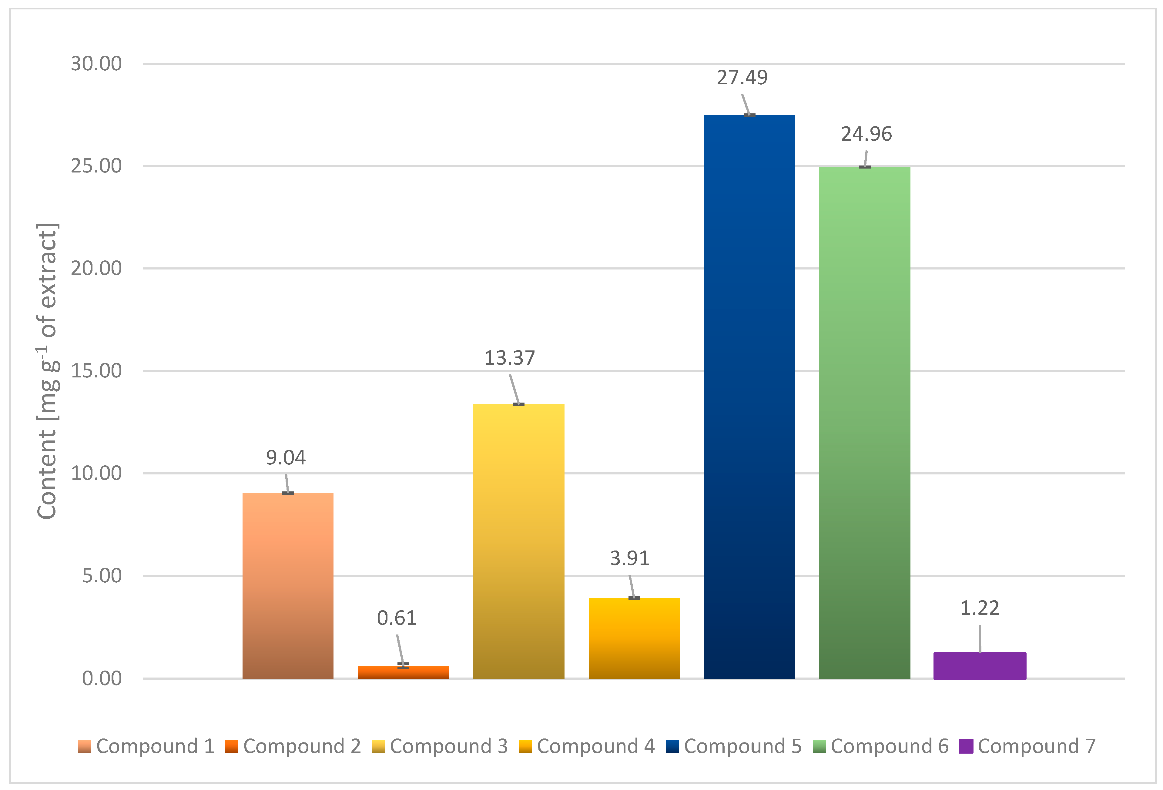 Applsci 12 00912 g002 Applsci 12 00912 g002