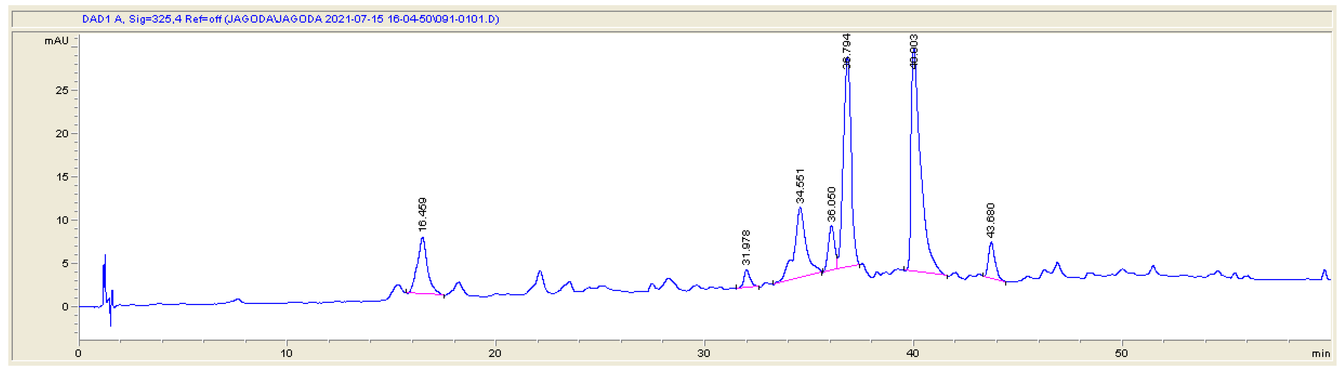 Applsci 12 00912 g003 Applsci 12 00912 g003
