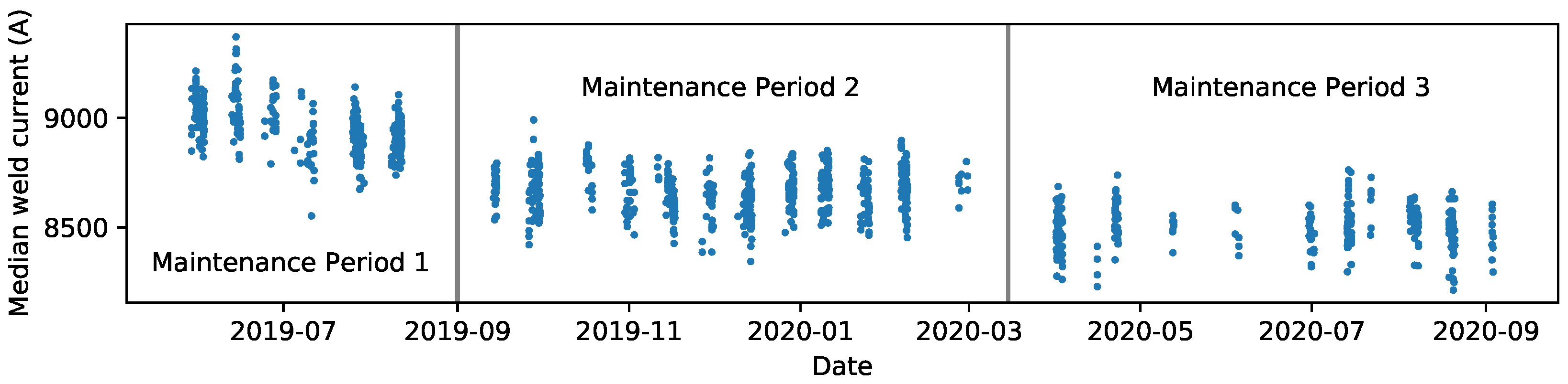 Applsci 12 00913 g001 550