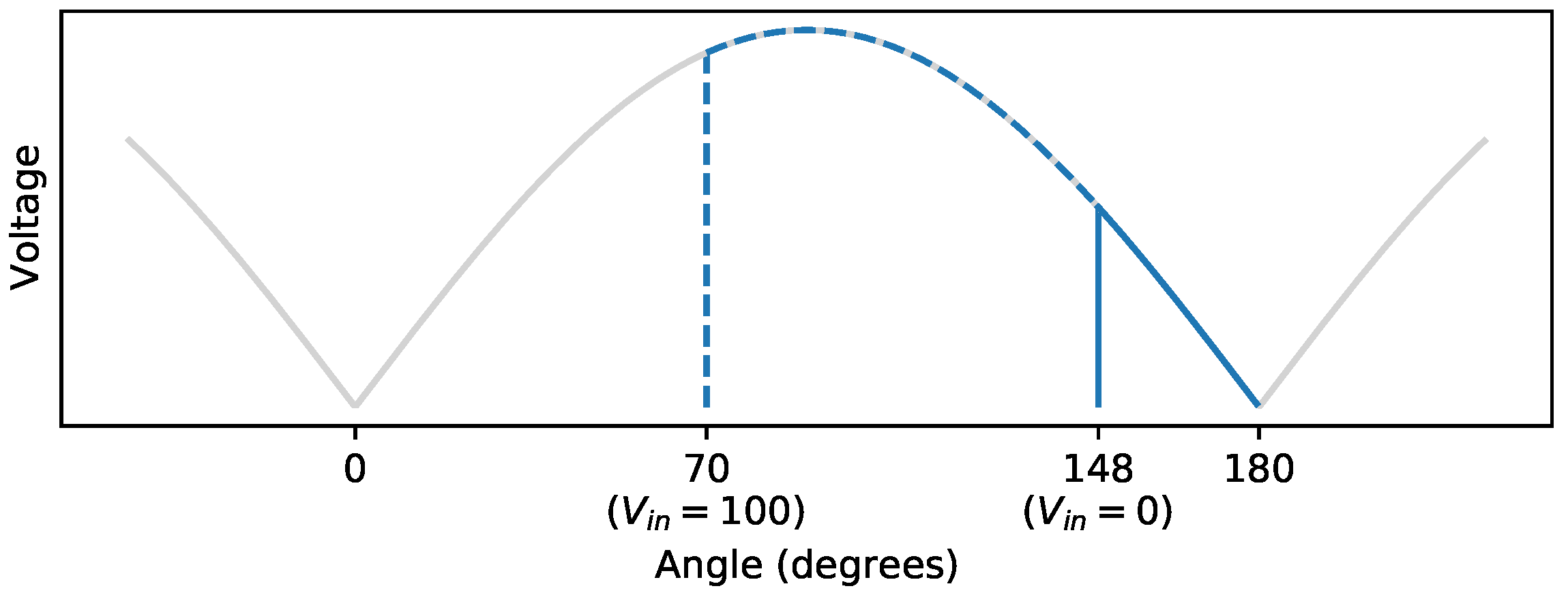 Applsci 12 00913 g002 550