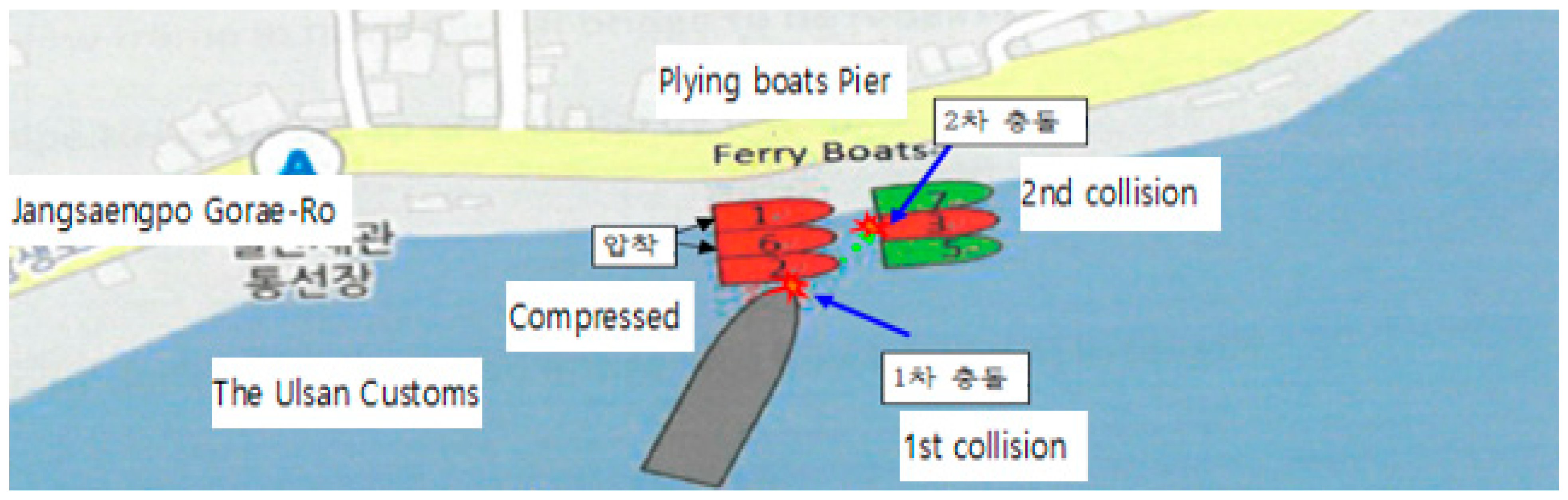 Applsci 12 00914 g0a2 550