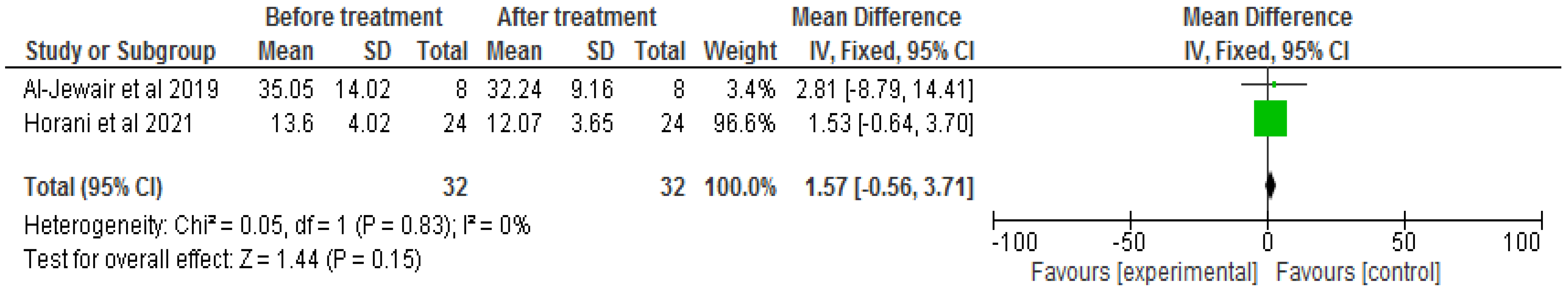Applsci 12 00916 g004