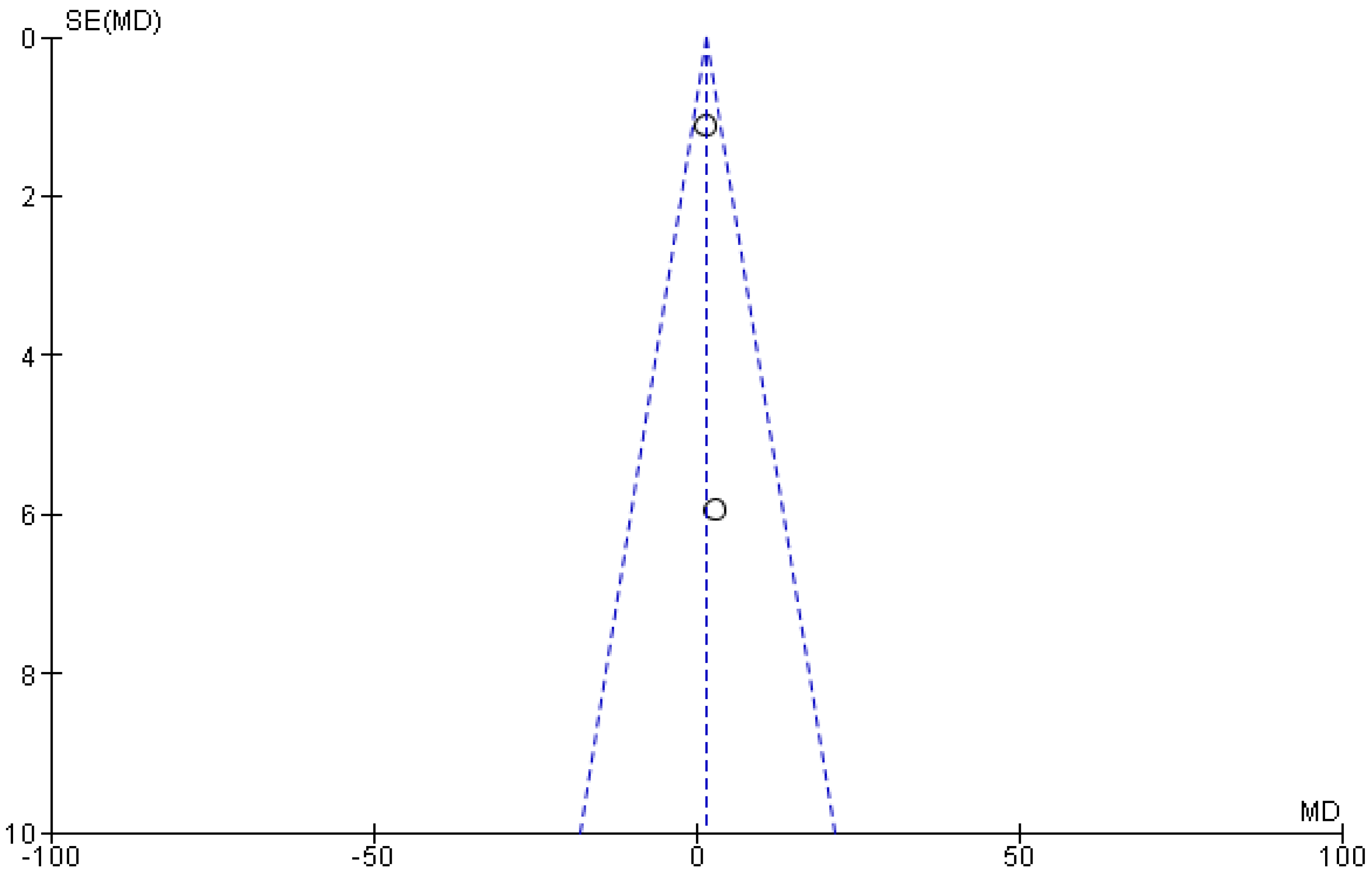 Applsci 12 00916 g005