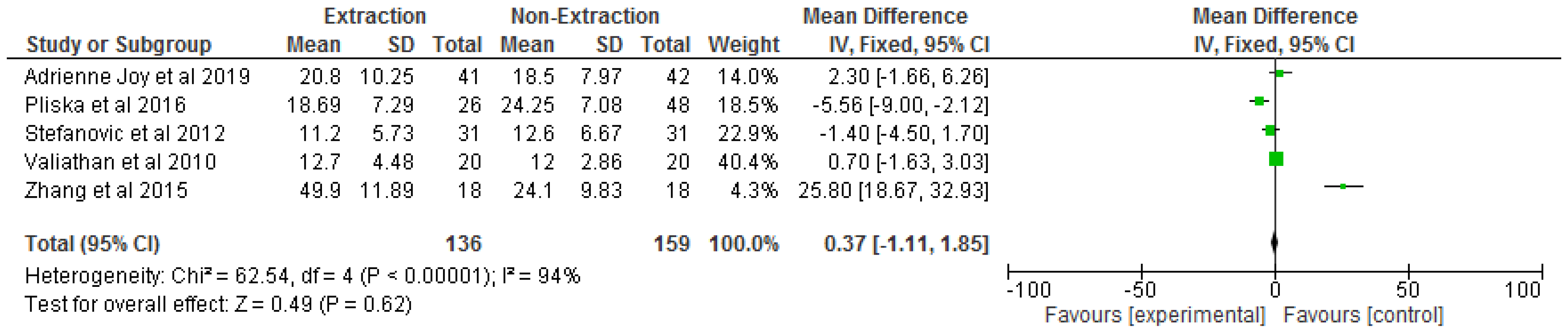 Applsci 12 00916 g006