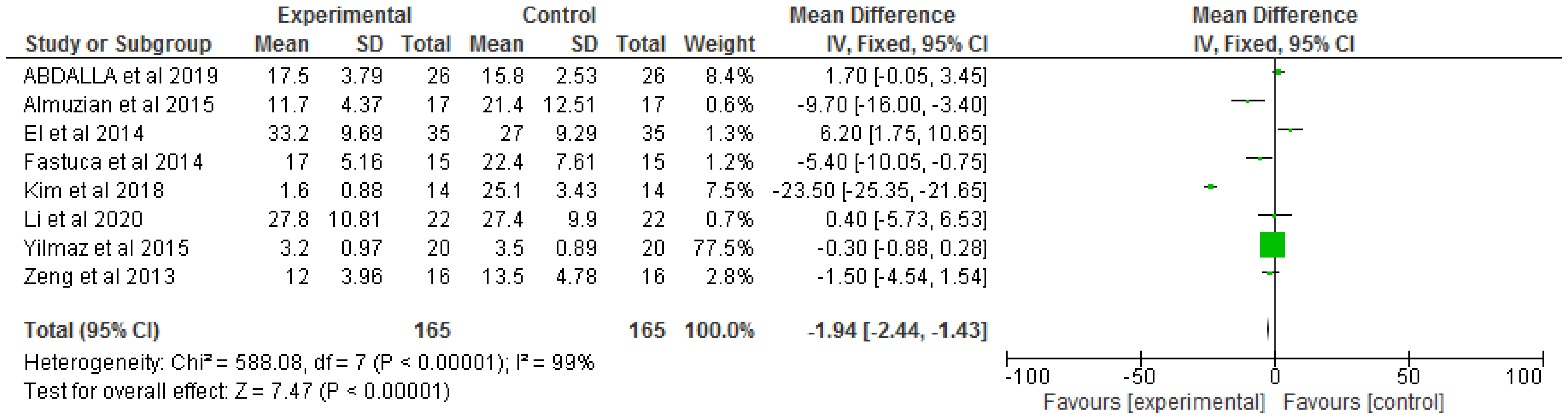 Applsci 12 00916 g010