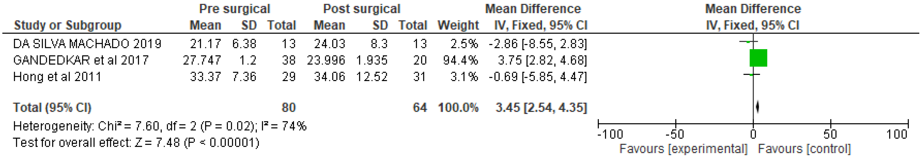Applsci 12 00916 g012