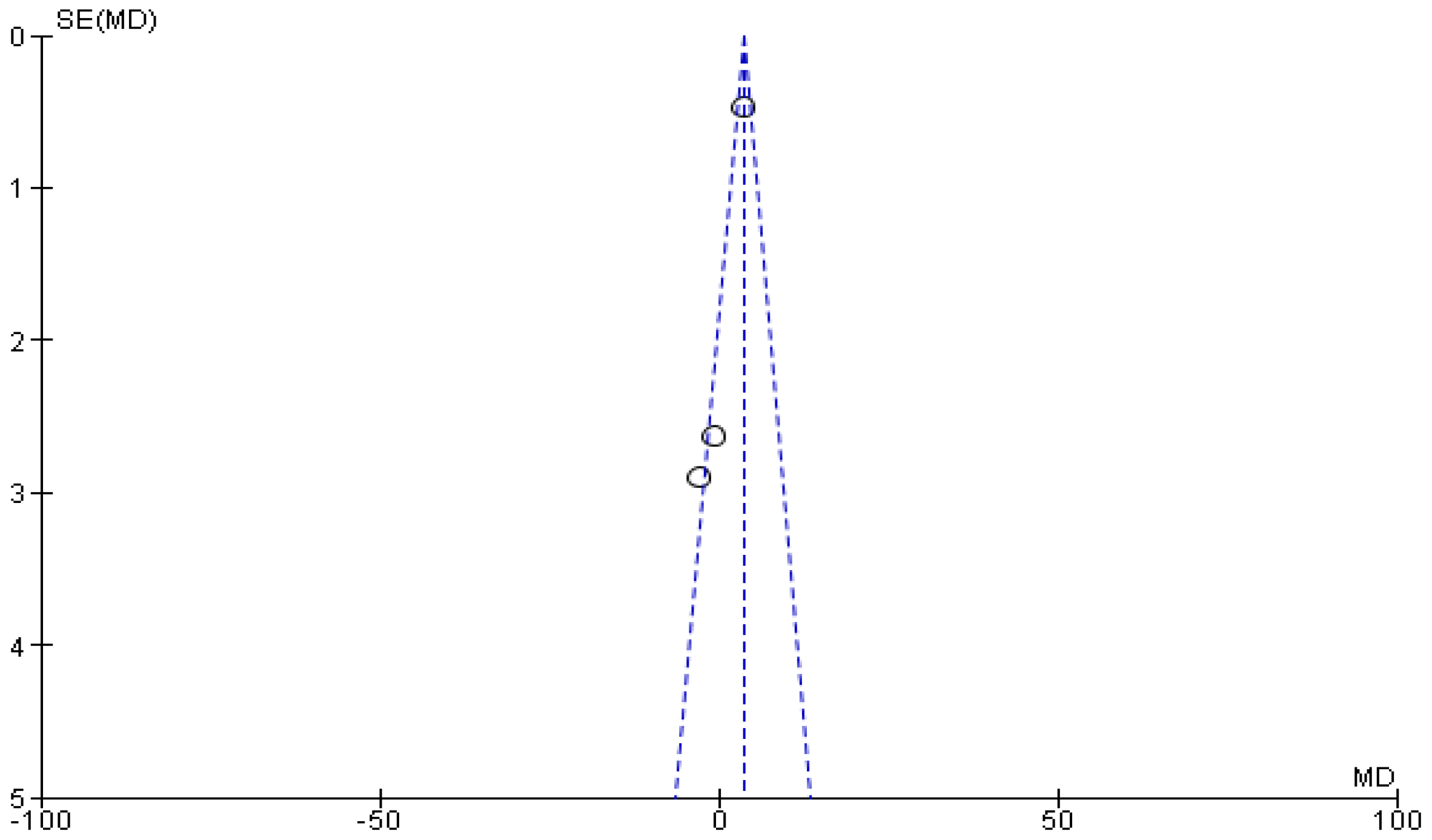 Applsci 12 00916 g013