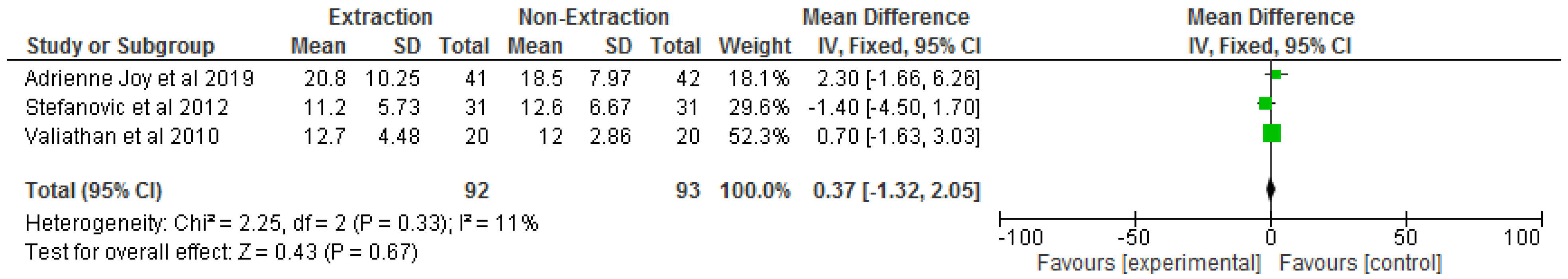 Applsci 12 00916 g014