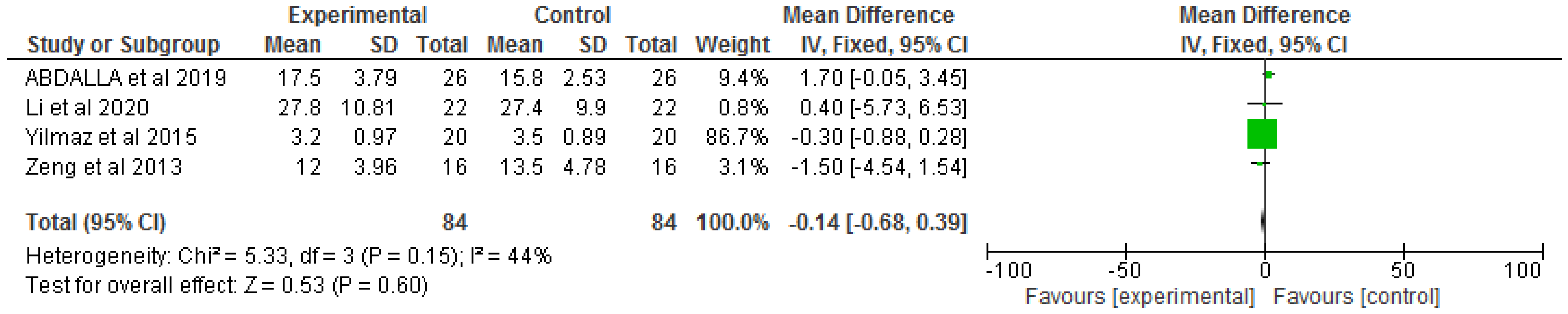 Applsci 12 00916 g016