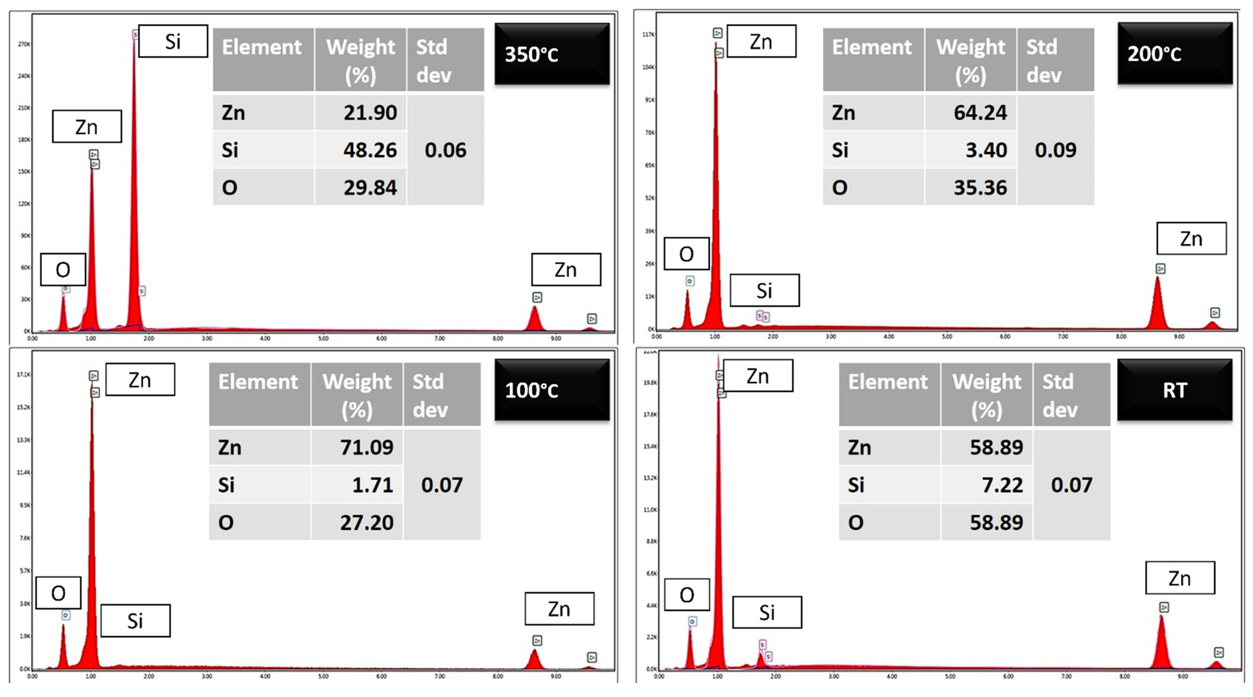Applsci 12 00917 g004
