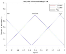 Applsci 12 00918 i001