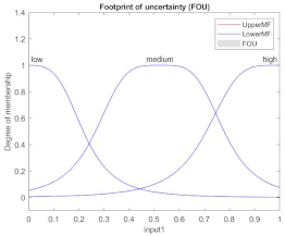 Applsci 12 00918 i004