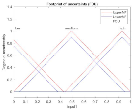 Applsci 12 00918 i009