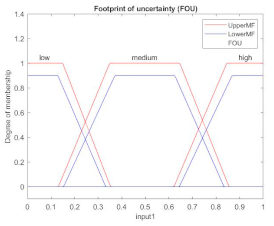 Applsci 12 00918 i010