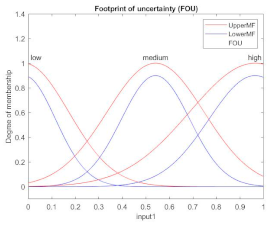 Applsci 12 00918 i011