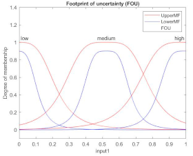 Applsci 12 00918 i012