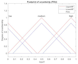 Applsci 12 00918 i013