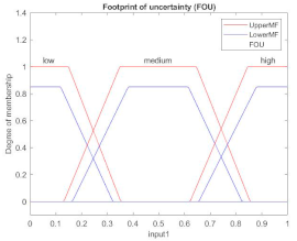 Applsci 12 00918 i014