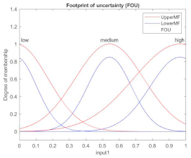 Applsci 12 00918 i015
