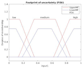 Applsci 12 00918 i022