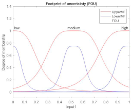 Applsci 12 00918 i024