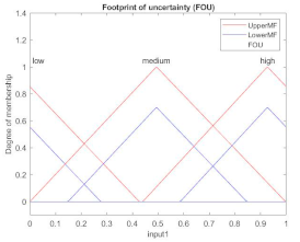 Applsci 12 00918 i025
