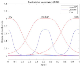 Applsci 12 00918 i028