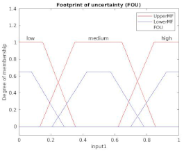 Applsci 12 00918 i030